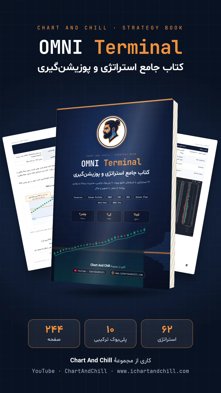 جلد کتاب OMNI Terminal و چند صفحه از داخل آن